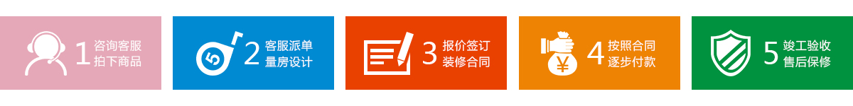 久益一修，連鎖直營(yíng)模式，神宮天巧品牌，專(zhuān)業(yè)裝修設(shè)計(jì)公司，裝修公司哪家好？集舊房二手房裝修,局部整體翻新,廚房衛(wèi)生間改造,房屋維修,客廳臥室翻新,墻面粉刷,防水補(bǔ)漏,水管維修,電路維修,門(mén)窗維修,家具維修,家電維修,打孔安裝,管道疏通等服務(wù)