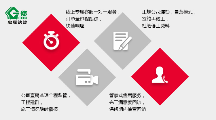 一修著力服務(wù)、施工制度完善，提升服務(wù)